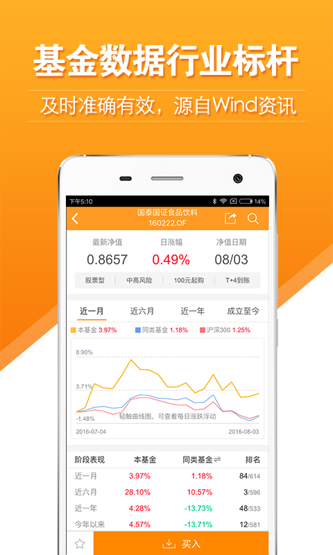 万得基金app