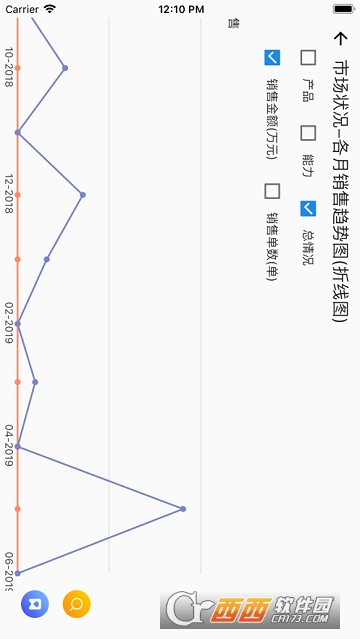 管理驾驶舱app1.0