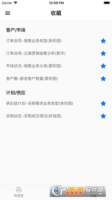 管理驾驶舱app1.0