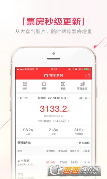 糯米票房榜单APPv1.1.1