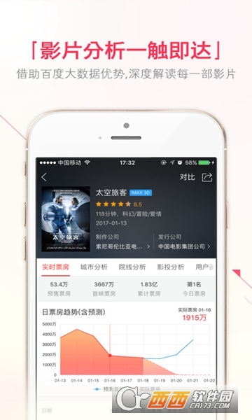 糯米票房榜单APPv1.1.1