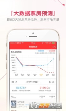 糯米票房榜单APP