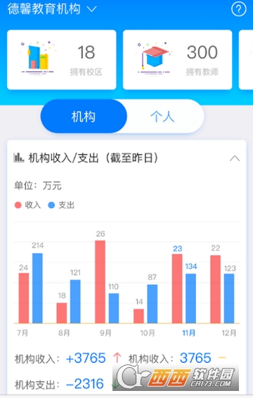 爱校app