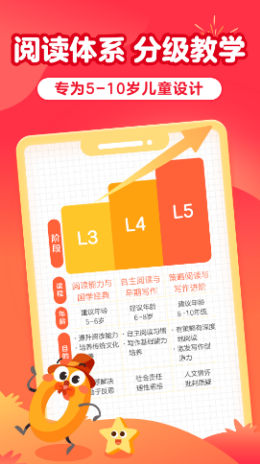 益智阅读课1.5.5.1