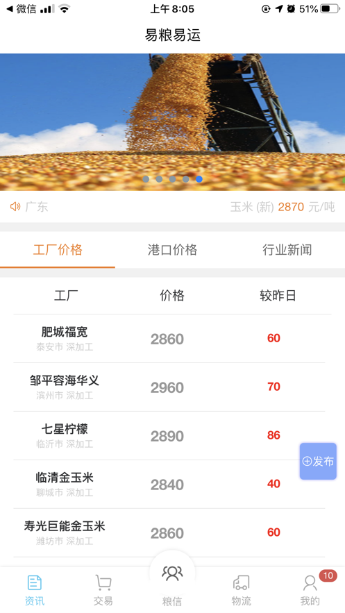 易粮易运1.0